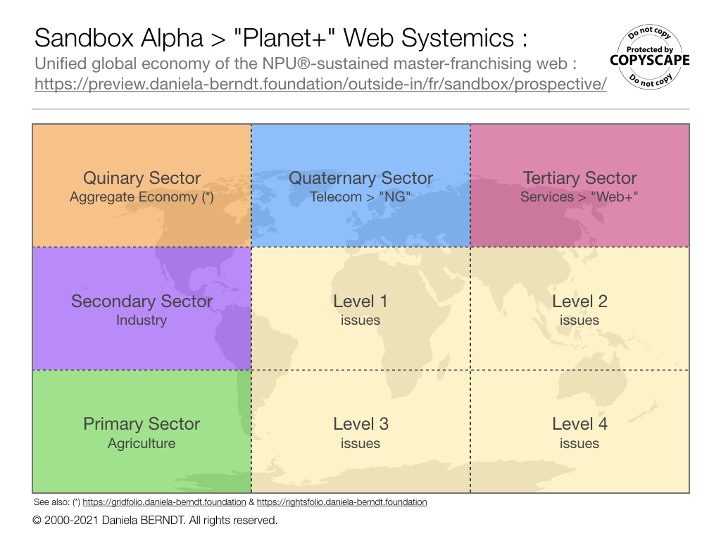  Towards the 'Next Generation' Web. 